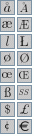 Foreign Panel